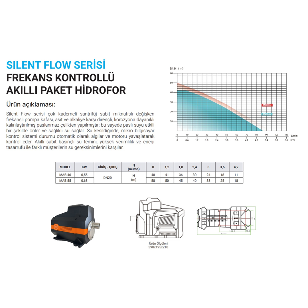 MAB Silent Flow Sessiz Hidrofor MAB46