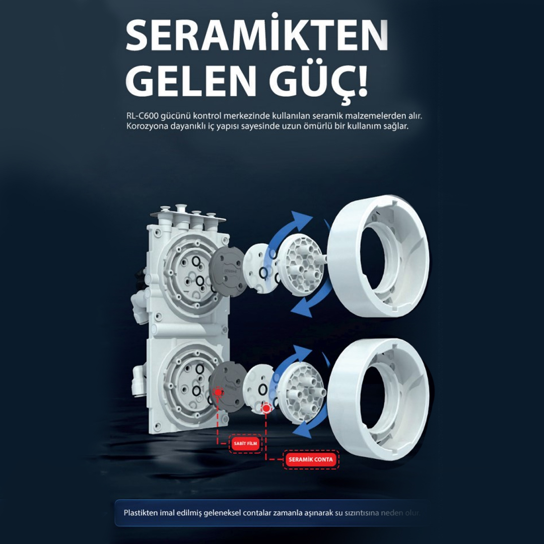 RL-C600 Evsel Su Arıtma Cihazı (Ön Sipariş)
