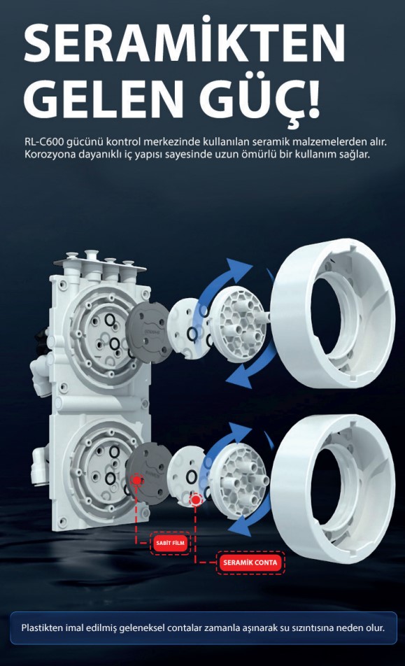 RL-C600-1 RL-C600 Evsel Su Arıtma Cihazı (Ön Sipariş)